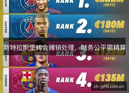 斯特拉斯堡转会摊销处理，财务公平需精算